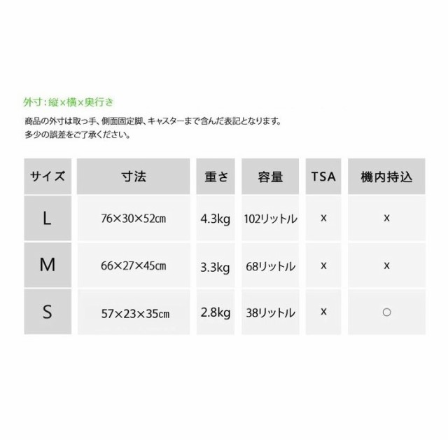 スーツケース キャリーケース ABSスーツケース Mサイズ 68リットル ABS樹脂+エンボス加工(代引不可)【送料無料】の通販はau PAY  マーケット - リコメン堂