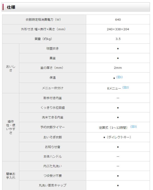 シャープ ジャー炊飯器 5.5合 KS-S10J-S シルバー(代引不可)【送料無料】_4