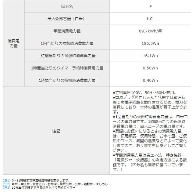 シャープ ジャー炊飯器 5.5合 KS-S10J-S シルバー(代引不可)【送料無料】_5