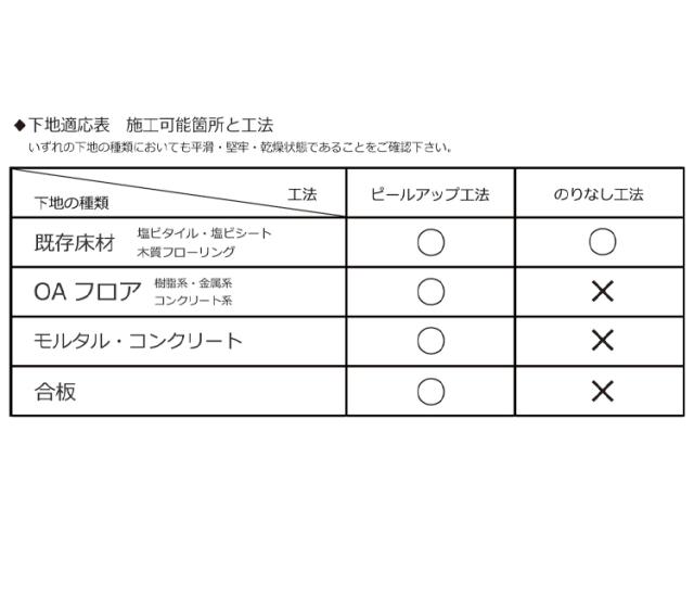 フロアタイル 抗菌クラテツフロア 50×50cm 防炎 日本製 法人 滑り止め加工 接着剤不要 置くだけ 取り外し可能 石目/ストーン/大理石/モルタル/コンクリート/畳 全16色 [1ケース8枚入/約2平米](代引不可)【送料無料】_9