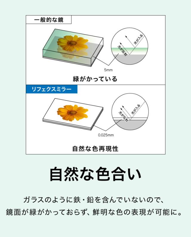 【割れないミラー】 リフェクスミラー ロング姿見 幅40 高さ150 鏡 日本製 姿見鏡 全身鏡 割れない鏡 地震対策 災害 防災 軽量(代引不可)【送料無料】_11