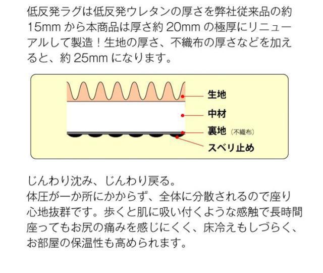 ラグ 円形 低反発 直径200cm 極厚25mm 洗える ラグ 厚手 滑り止め 低反発マット マットリビング 春 夏 用(代引不可)【送料無料】_10