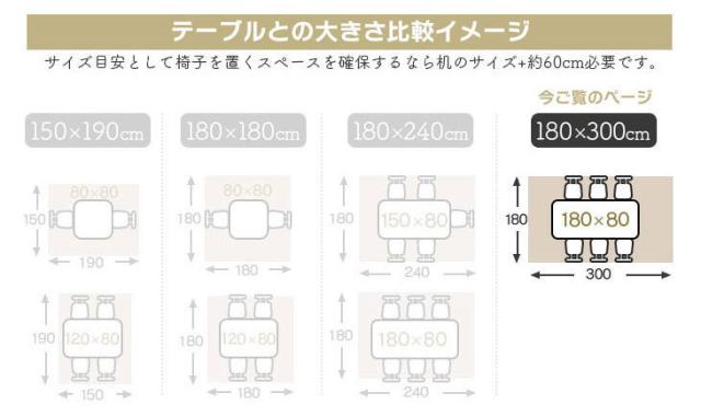 ダイニングマット 180×300cm 撥水 クリア 抗菌 防臭 防カビ 厚1.5mm 床 保護 傷防止マット 拭ける フロアマット テーブルマット クリアマット 透明マット チェアマット(代引不可)【送料無料】_1