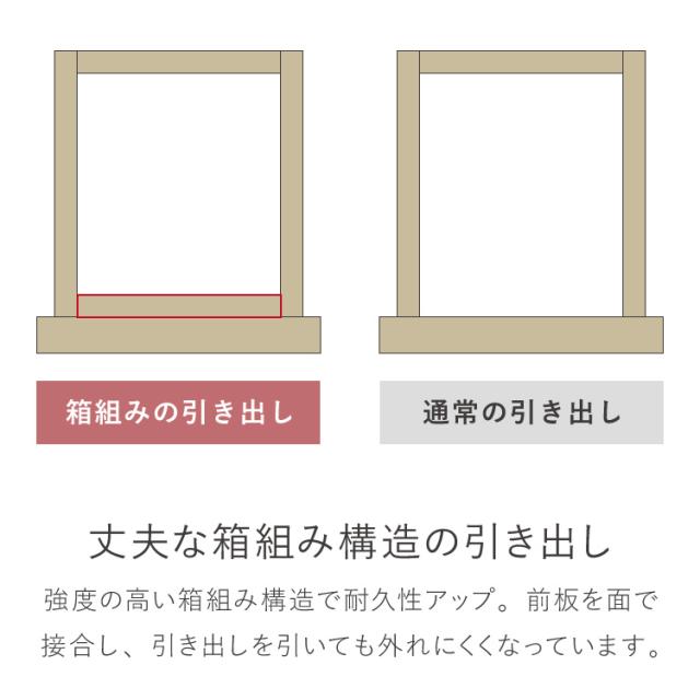 デスク 幅90cm テーブル シンプル 木製 パソコンデスク リビング ダイニング 北欧 おしゃれ かわいい リモートワーク 在宅勤務 学習机 勉強机 オフィス 机 インテリア(代引不可)【送料無料】_11