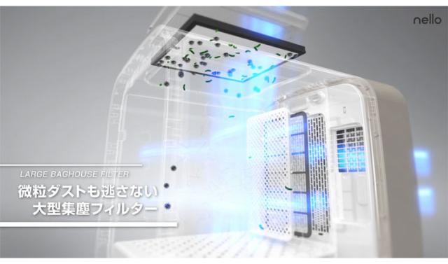 Haru ペットドライルーム 「nello」 (ミント) PD-B10-M 返品種別A