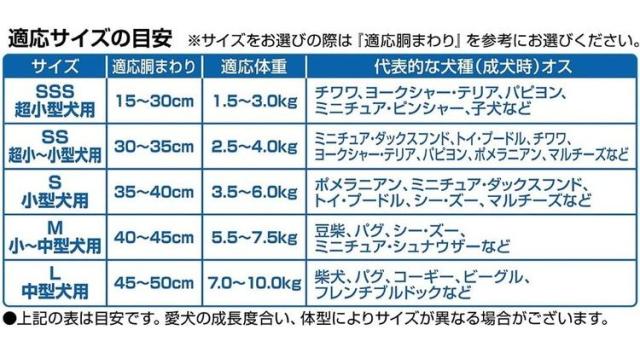 【8個セット】ユニチャーム マナーウェア 男の子用 SSサイズ 48枚x8 超小型犬用 小型犬用 犬用おむつ マナーおむつ ペット用 まとめ売り セット売り まとめ買い ケース販売【送料無料】