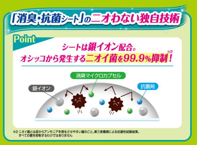 【6個セット】 ユニチャーム デオトイレ 消臭・抗菌シート 20枚 x6 デオトイレ用シート 猫用シート システムトイレ用 猫用トイレ 猫トイレシート【送料無料】_1