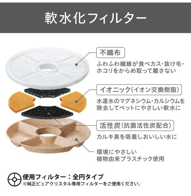 ジェックス 犬猫兼用 ピュアクリスタル セラモ 1.8L ホワイト セラミック 給水器 水飲み器 水飲み 給水機 自動 ペット用給水器 USB 静音 静か 犬用 猫用 犬 猫 ペット用 GEX【送料無料】_3