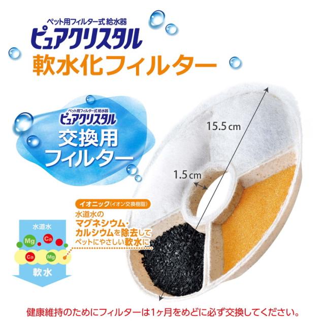 GEX ジェックス ピュアクリスタル 軟水化フィルター 猫用 2個入 給水器