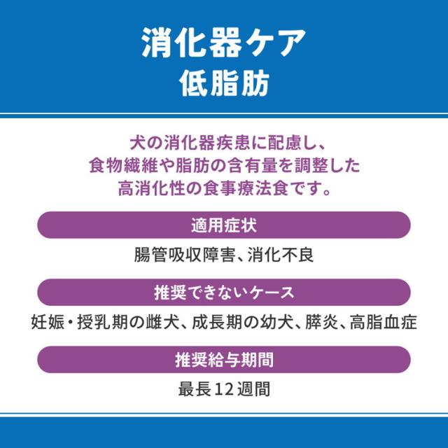 【3個セット】 マルカン ベッツウェル 犬用食事療法食 消化器ケア 低脂肪 3kg【送料無料】_4