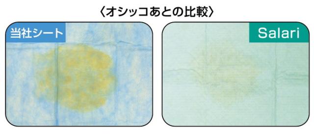 【6個セット】 ライオンペット 瞬乾ペットシート Salari (サラリ) ワイド24枚【送料無料】_3