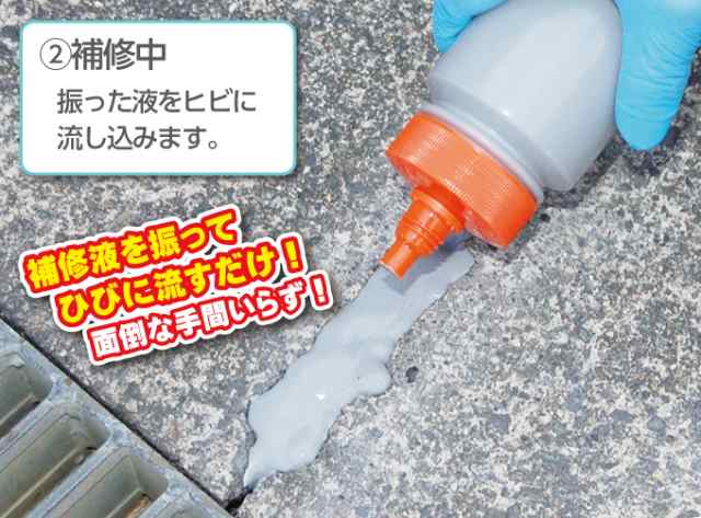 ふるふるひび割れ補修セメント コンクリート 補修 ひび割れ 簡単 日本製 修復 Diy 自宅 駐車場 ガーデニング 庭 修繕 代引不可 の通販はau Pay マーケット リコメン堂