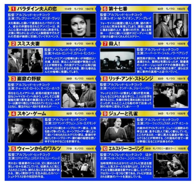 アルフレッド・ヒッチコック ミステリー・サスペンス DVDBOXセット