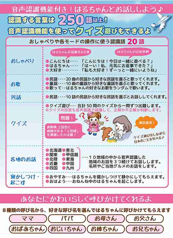 ものしりパートナー「旅大好き!はるちゃん」 しゃべる 喋る おしゃべり