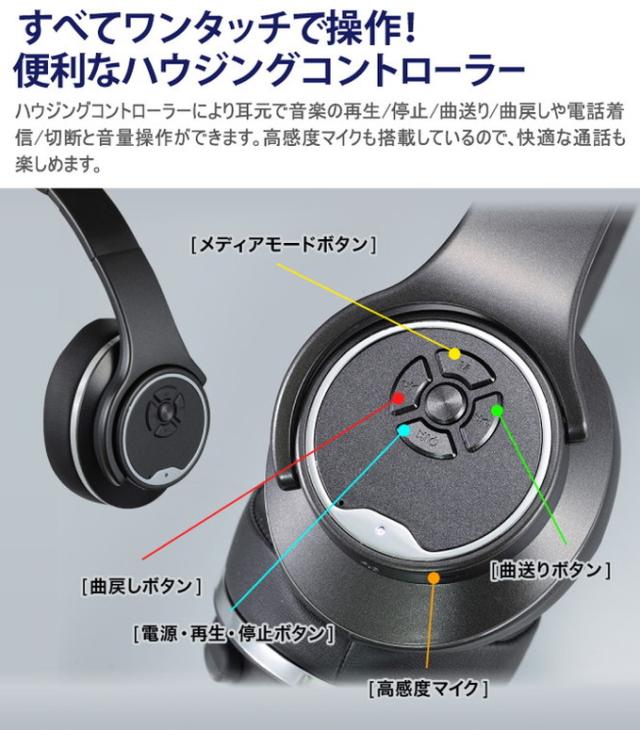 スピーカーにもなるヘッドホン 音楽 イヤホン 無線 Bluetooth 中音域スピーカー 有線 大容量バッテリー マイクロSDカード対応 折りたたみ コンパクト(代引不可)【送料無料】_10