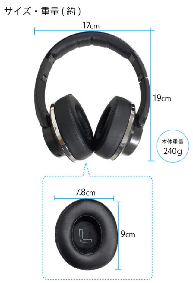 スピーカーにもなるヘッドホン 音楽 イヤホン 無線 Bluetooth 中音域スピーカー 有線 大容量バッテリー マイクロSDカード対応 折りたたみ コンパクト(代引不可)【送料無料】_2