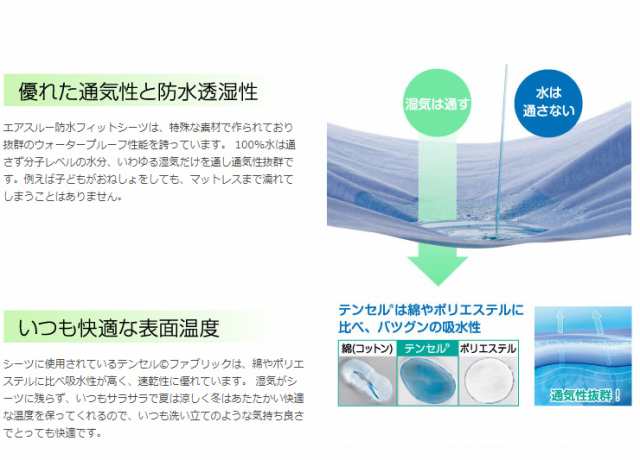 エアスルー 防水フィットシーツ ベビーベッドサイズ(120×70cm) グラス