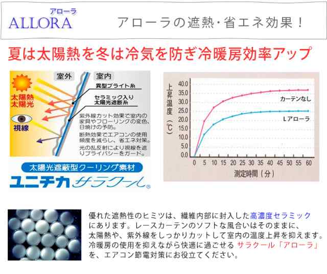 遮熱レースカーテンアローラ 2枚組 遮熱外から見えにくい ミラー UVカット率90% ウォッシャブル 洗濯可(代引不可)【送料無料】の通販はau  PAY マーケット - リコメン堂