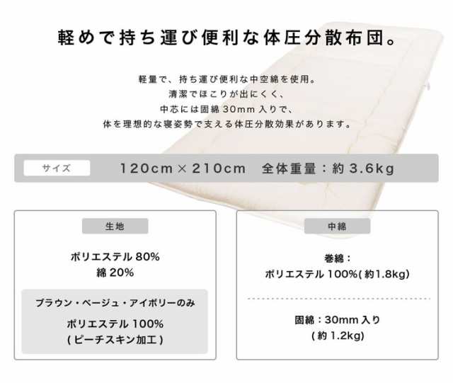 日本製 国産 敷き布団 敷布団 敷きふとん 敷ふとん セミダブル 布団 寝具 敷布団 ほこりが出にくい 清潔 敷布団 セミダブル(代引不可)【の通販はau  PAY マーケット - リコメン堂