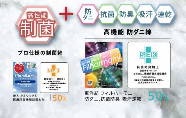 日本製 制菌 敷き布団(ウレタン入り) セミダブルロング 国産 病院仕様 制菌敷き布団 殺菌 防ダニ(代引不可)【送料無料】の通販はau PAY  マーケット リコメン堂インテリア館 au PAY マーケット－通販サイト