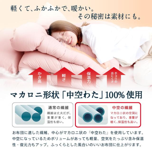 洗える 制菌 敷布団 セミダブルロング 日本製 制菌 敷き布団(ウレタン入り) セミダブル ロング 国産 病院仕様 制菌敷き布団 殺菌 防ダニ(代引不可)【送料無料】_10