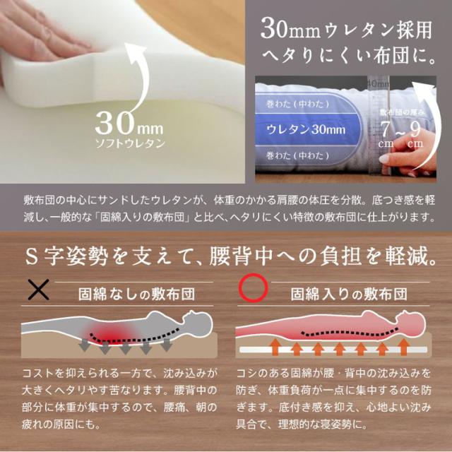 洗える 制菌 敷布団 セミダブルロング 日本製 制菌 敷き布団(ウレタン入り) セミダブル ロング 国産 病院仕様 制菌敷き布団 殺菌 防ダニ(代引不可)【送料無料】_8