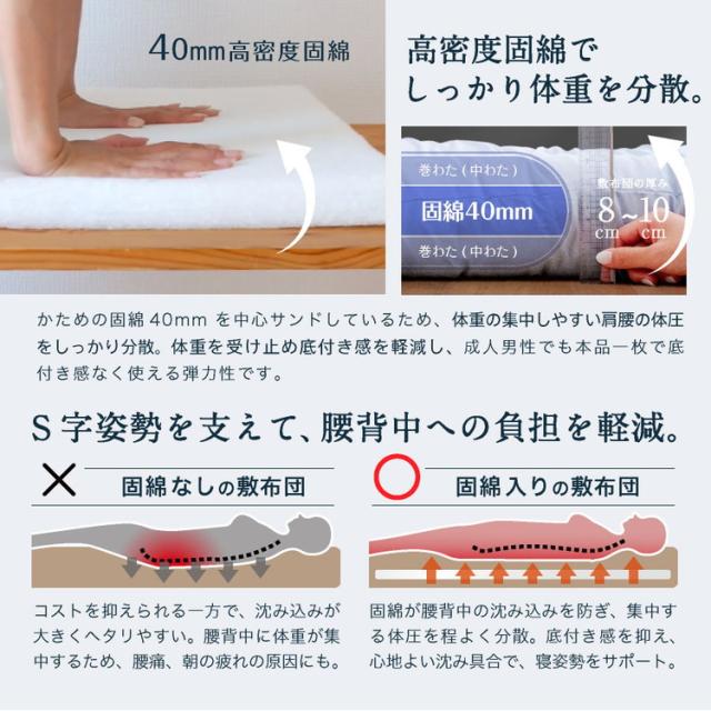 フランス産 羊毛100% 敷布団 シングルロング 日本製 羊毛100% 敷き布団(固綿入り) ロング 国産 羊毛100% 匂いが少ないフランス産プレミアムウール 羊毛敷布団(代引不可)【送料無料】_6