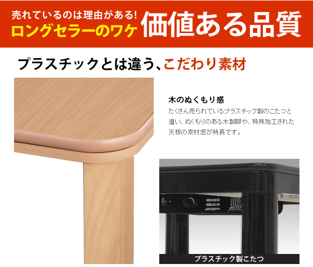 こたつ 折りたたみ 長方形 フラットヒーター折れ脚こたつ 〔フラット