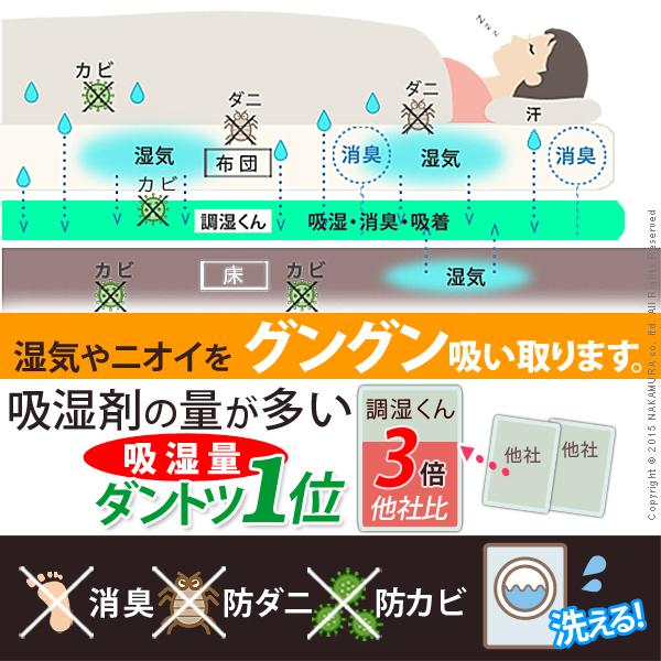 温度調節 マット 調湿くん 湿度調整 セミシングル 2枚 80×180 幅80 長さ180 敷きパッド 吸湿 温度 湿度 湿気 洗える 丸洗い(代引不可)【送料無料】_1
