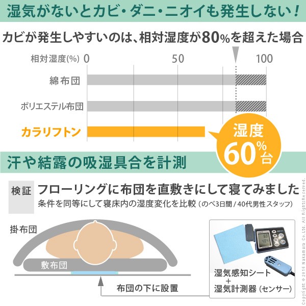 敷き布団 除湿シート入り 吸湿 シングル 高反発 クッション 除湿シート 布団 ふとん 厚さ3cm 防ダニ 防カビ 敷布団 軽量 三つ折り マットレス(代引き不可)【送料無料】_7