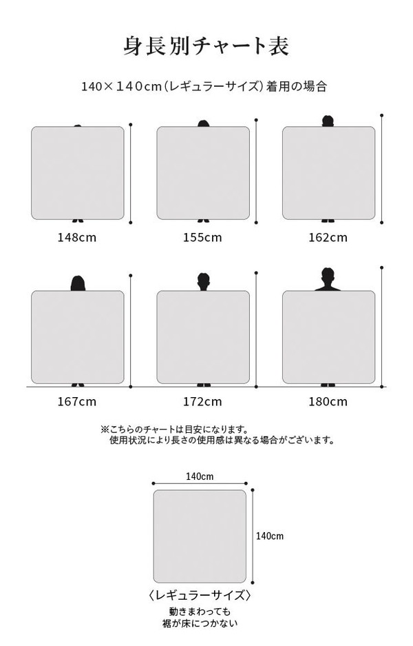 日本製 電気毛布 ブランケット 北欧 とろけるフランネル 着る電気毛布 curun クルン エルク柄 ノルディックスタイル 140×140cm レギュラーサイズ 着る毛布 電気ブランケット 電気ひざ掛け あったか(代引不可)【送料無料】_14