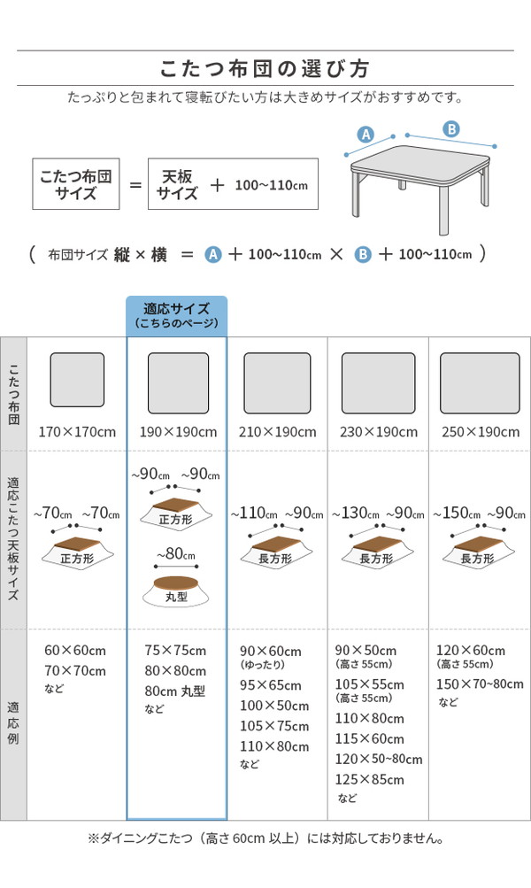こたつ布団 リバーシブルコーデュロイ保温綿入りこたつ布団 ロア 190×190cm こたつ用 SAI 彩 正方形 省スペース こたつ布団単品 保温 あったか 掛け布団 かけふとん コタツ 炬燵 こたつぶとん(代引不可)【送料無料】_12