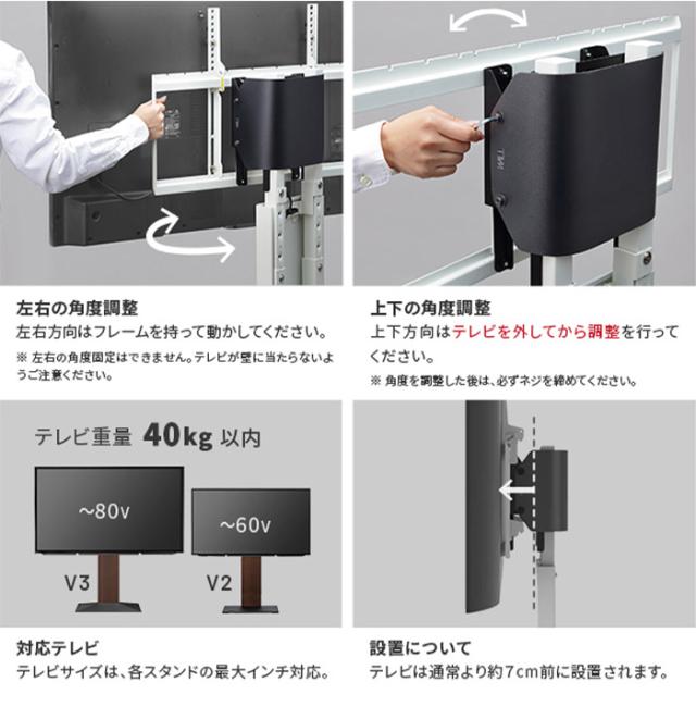 WALLインテリアテレビスタンド V2・V3対応 上下左右角度調整ブラケット