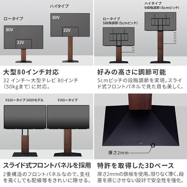 WALL テレビスタンド V3 ロータイプ 32~80インチ 32~80V テレビ台 壁寄せ テレビラック ロー 低い おしゃれ ヴィンテージ 北欧(代引不可)【送料無料】_16