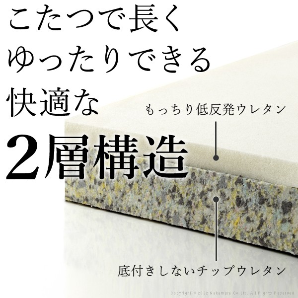 日本製 2人掛けフロアソファ ローソファ ソファー 国産 組み替え可能 低反発 おしゃれ 北欧 二人掛け ソファベッド 北欧 ソファ(代引不可)【送料無料】_6
