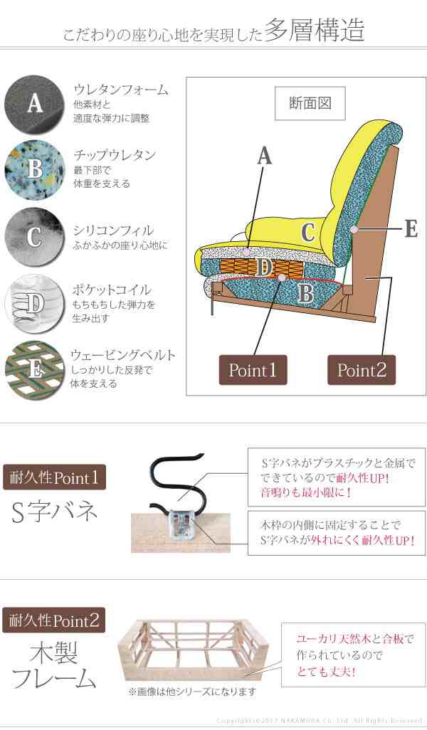 ソファ 2人掛け 幅150 合皮 ハイバック エレナ 二人掛け ヴィンテージ