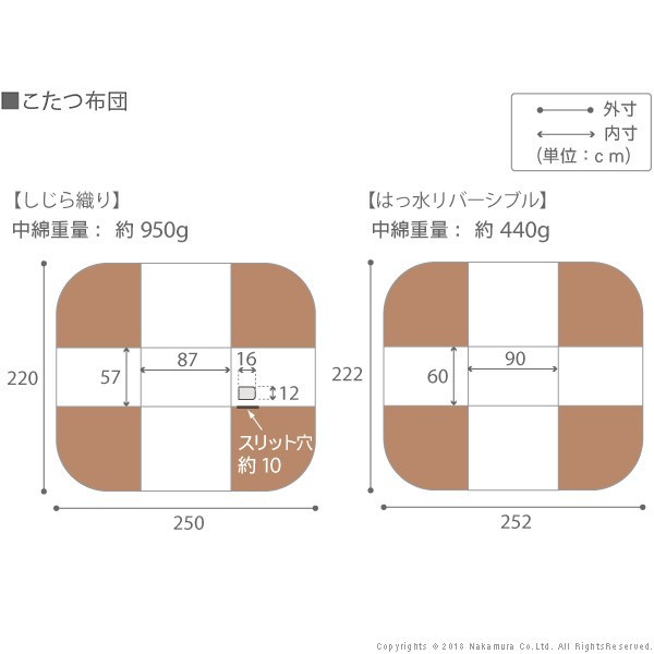 こたつ 長方形 ダイニングテーブル 人感センサー・高さ調節機能付き ダイニングこたつ 〔アコード〕 90x60cm+専用(代引不可)【送料無料】