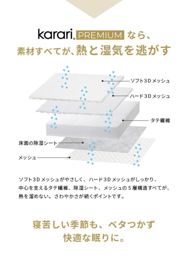 敷布団 敷き布団 マットレス フトンマットレス karari PREMIUM カラリプレミアム ダブル D 高級リネンシーツ付き 5層構造 除湿 通気性 極厚 硬め クッション性 部屋干し カビ防止(代引不可)【送料無料】_6