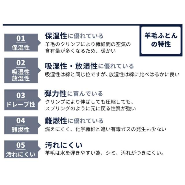 日本製 洗える羊毛ベッドパッド 英国産ハンプシャー種 ダブル 洗えるウール ベッドパッド 羊毛100% 洗濯可能 羊毛 ウール 消臭 ベッドパット 羊毛パッド ウールパッド 抗菌防臭加工(代引不可)【送料無料】_10