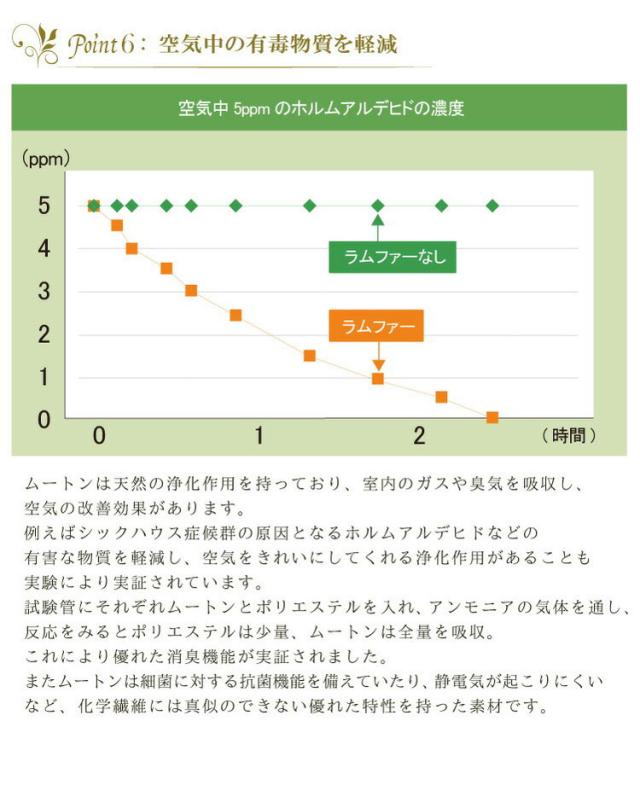長毛 ムート形シートクッション 4枚セット 直径40cm 長毛タイプ 毛皮 ムートンクッション ムートン形クッション 座布団 ソファー 暖かい シートクッション リアルファー ファー(代引不可)【送料無料】_12