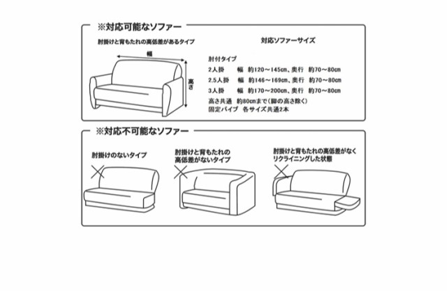 ソファーカバー 2人掛け 肘付き 2人用 撥水フィットタイプソファカバー 北欧 おしゃれ 撥水 洗える ウォッシャブル 汚れ防止 ズレない  伸の通販はau PAY マーケット - リコメン堂インテリア館