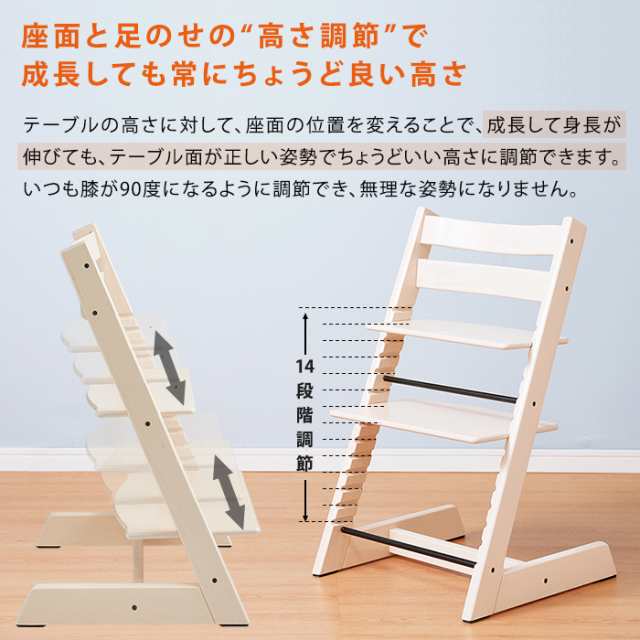 セット販売】トリップトラップ チェア TRIPP TRAPP チェア ベビー