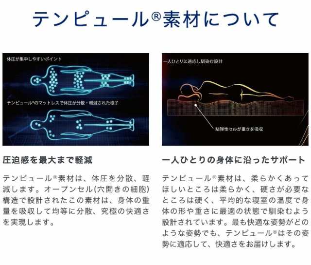 【日本正規品】TEMPUR テンピュール 枕 オリジナルネックピロー Sサイズ Mサイズ エルゴノミック 3年間保証付 低反発 まくら  かため【送｜au PAY マーケット