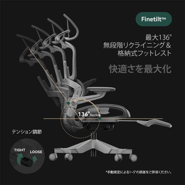 HINOMI H1 PRO V2-M Mサイズ エルゴノミクスチェア Ergonomics CHAIR オフィスチェア デスク オフィス 省スペース 折りたたみ 折りたたみ式フレーム 調整機能 アームレスト ヘッドレスト(代引不可)【送_11