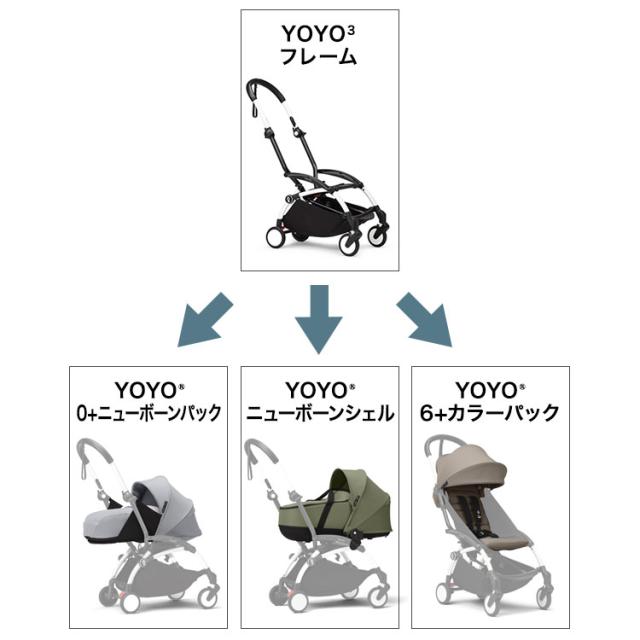 YOYO3 ABスターターセット ベビーカー 6+ 0+ 3点セット A型 B型 AB型