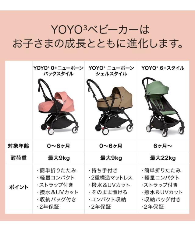 ストッケ YOYO3 6+ カラーパック 単品 ヨーヨー ベビーカー STOKKE カラーパック 6ヶ月から ベビーカー 折りたたみ 機内持ち込み可能 コンパクト ストローラー 【正規販売店】 2年保証(代引不可)【送料無料】_7