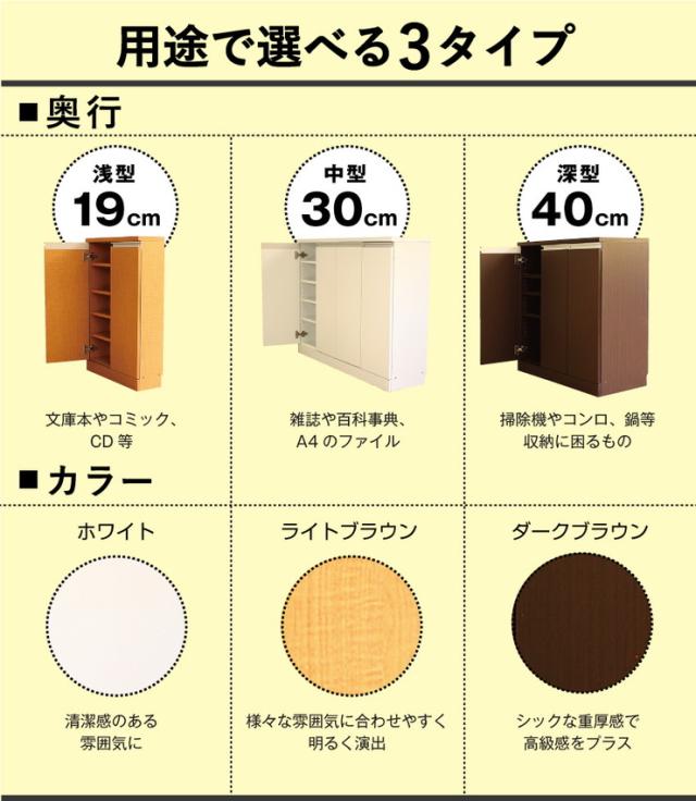 日本製 カウンター下収納 ロータイプ 幅120cm 奥行40cm キャビネット 3カラー 窓下収納 キッチン カウンター 収納 国産 シンプル モダン おしゃれ (代引不可)【送料無料】_3