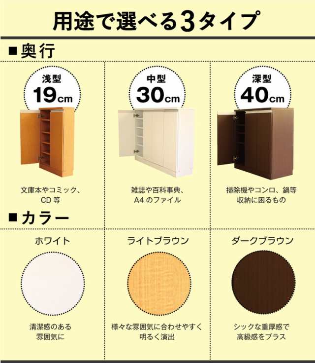 日本製 カウンター下収納 ロータイプ 幅90cm 奥行30cm キャビネット 3