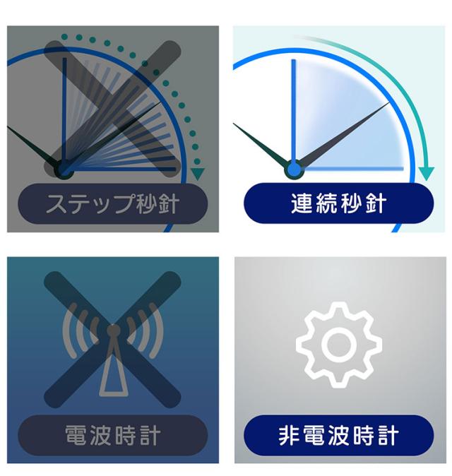 MAG 掛け時計 壁掛け時計 オフィス 事務所 工場 倉庫 大型 大きい 50.0cm 防災 安全 プラスチック 軽量 アナログ 静音 連続秒針 シルバー メガタイム W-799 SM-Z ノア精密【送料無料】_4