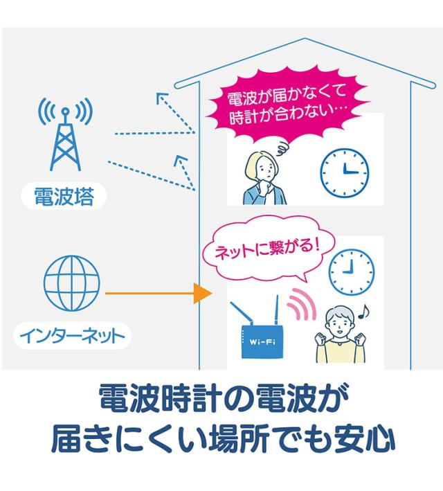 MAG マグ 掛け時計 壁掛け アナログ Wi-Fi 無線LAN NTP 時刻を同期 ずれない 直径42.0cm 大型 大きい 安全 プラスチックカバー 軽量 シンプル オフィス 事務所 工場 秒針停止 W824SMZ ノア精密【送料無料】_4